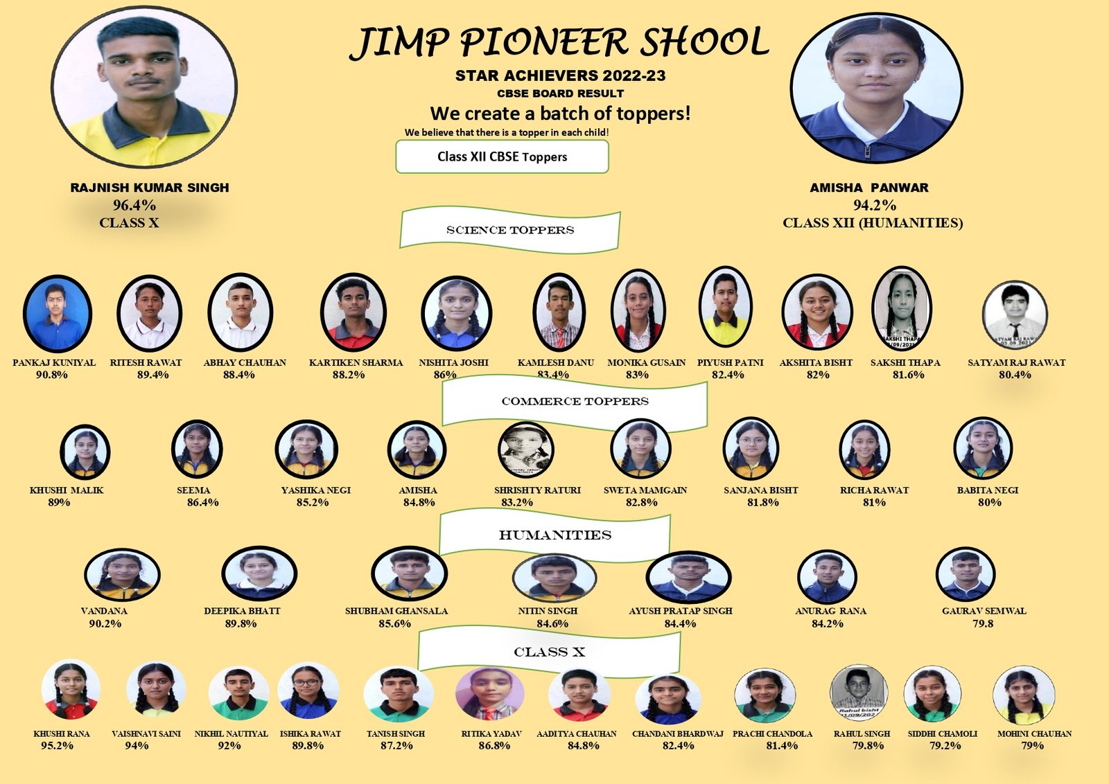Teacher Job
